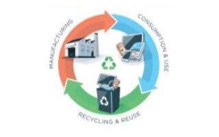 新聞快訊 深圳實現(xiàn)5G獨立組網(wǎng)全覆蓋 微軟公司考慮收購TikTok英國業(yè)務(wù)