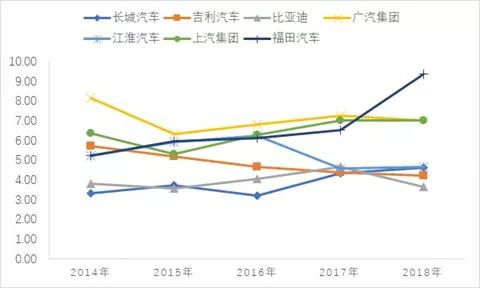 大家其實(shí)都很焦慮 市場